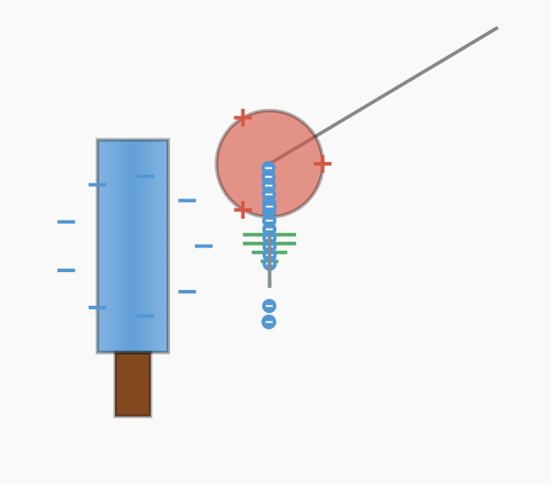 Diagram showing grounding effects